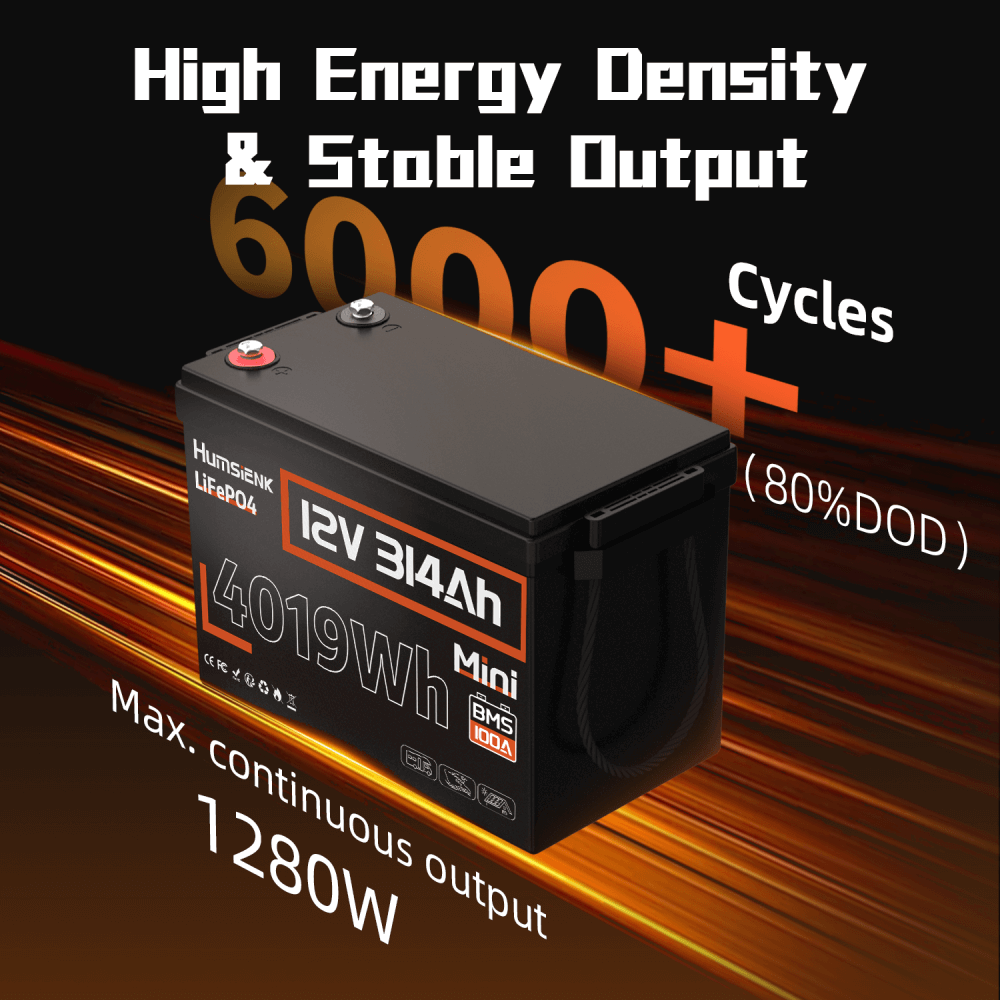 Humsienk 12V 314Ah Mini LiFePO4 lithium battery with max. 1280W output power