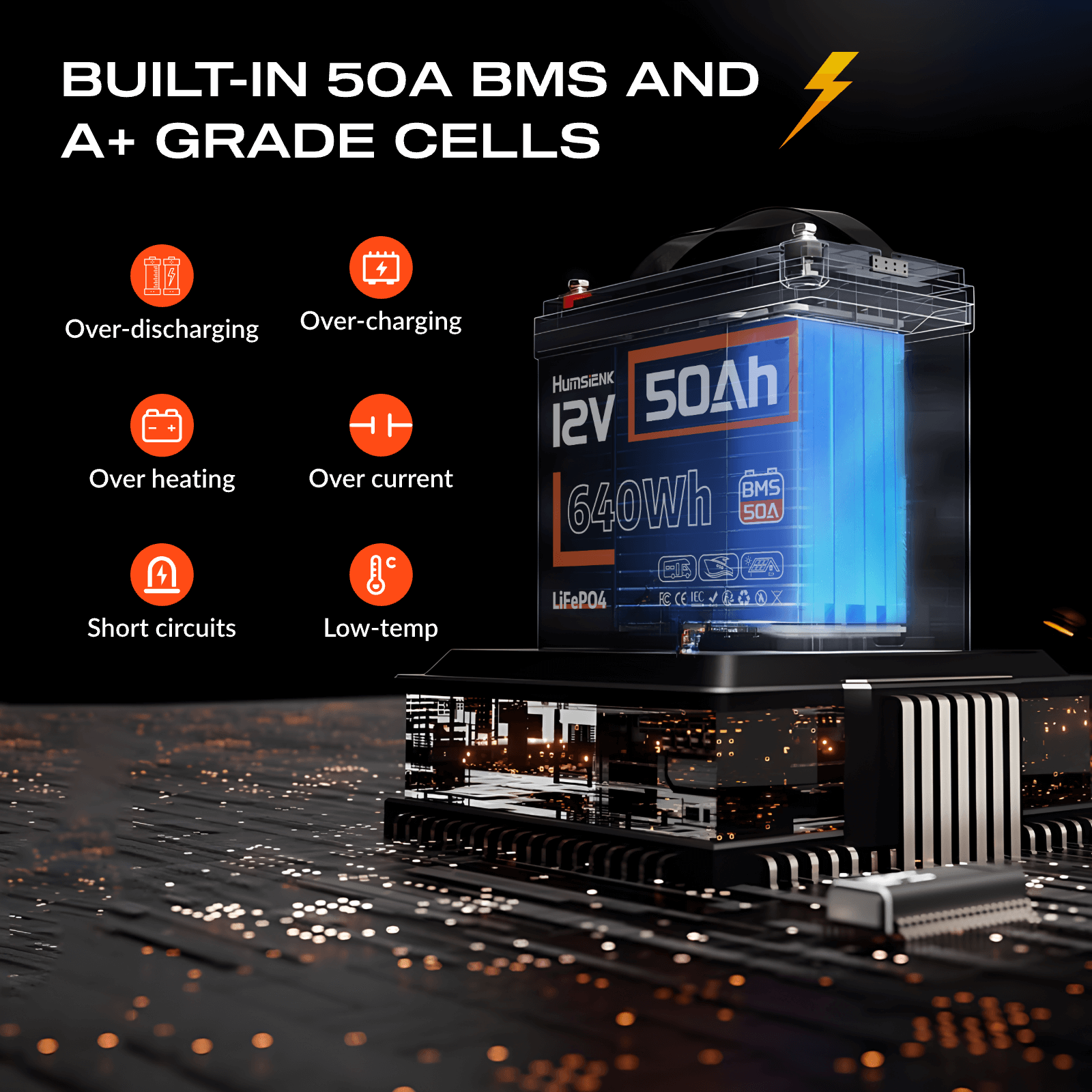 Humsienk_12V_50Ah_LiFePO4_Battery_Built-in 50A BMS Protection and A+ Cells