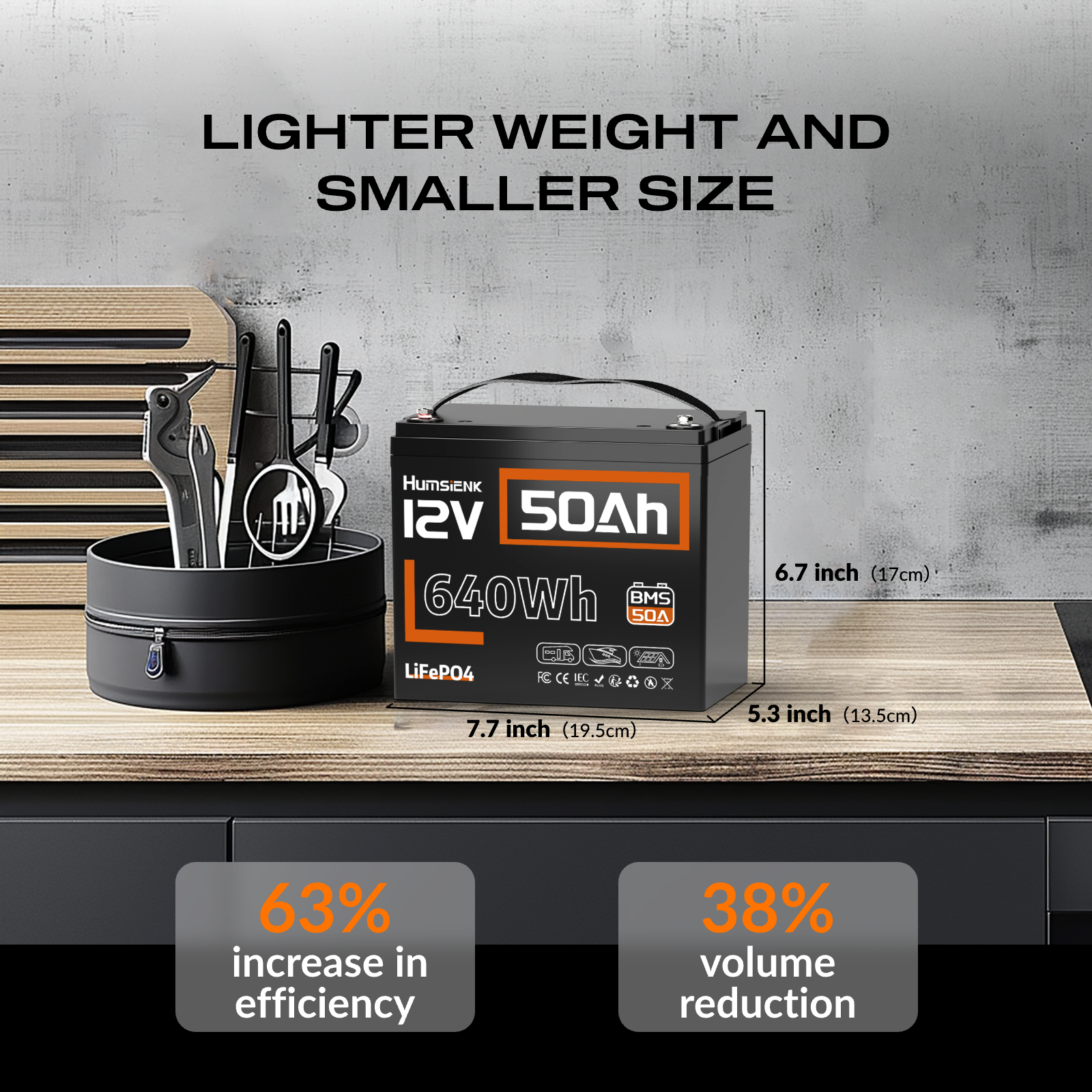 Humsienk 12V 50Ah LiFePO4 Battery Compact Weight and Size