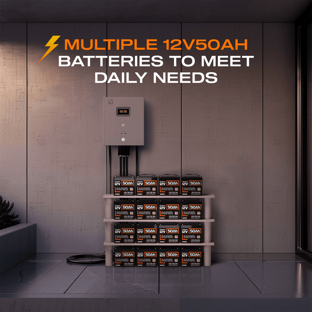 Humsienk 12V 50Ah LiFePO4 Battery DIY Daily Energy Need
