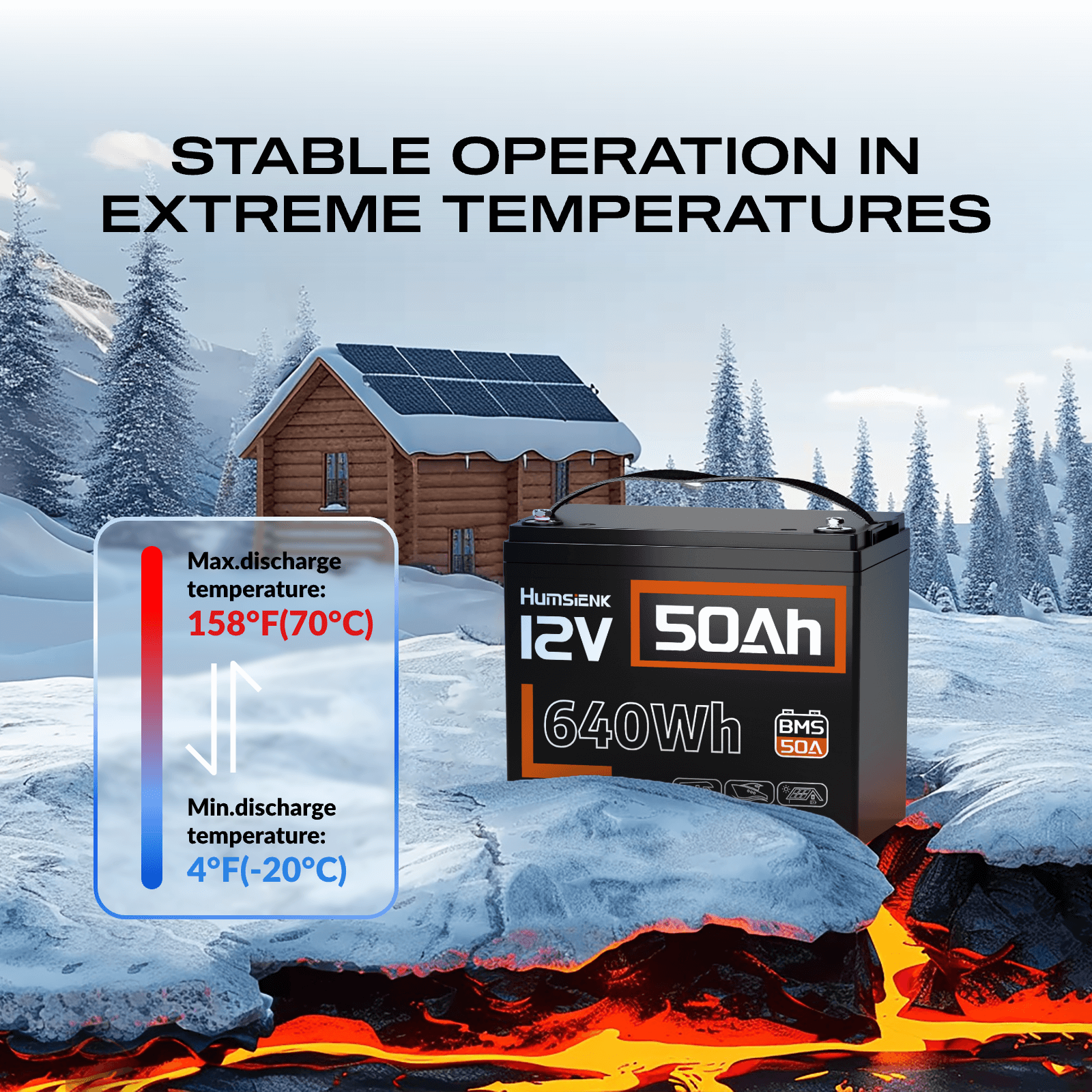 Humsienk 12V 50Ah LiFePO4 Battery Extreme Temperatures Protection